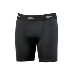 Performance Brief